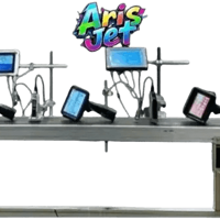 Industrial Inkjet Date Coding Machines