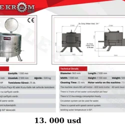 Calf Trotter Cleaning Machine