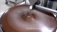 Otomatik Kadayıf Pişirme ve Şekillendirme Makinesi